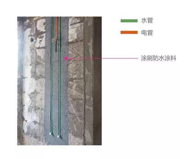 如何避开水电改造的那些痛?